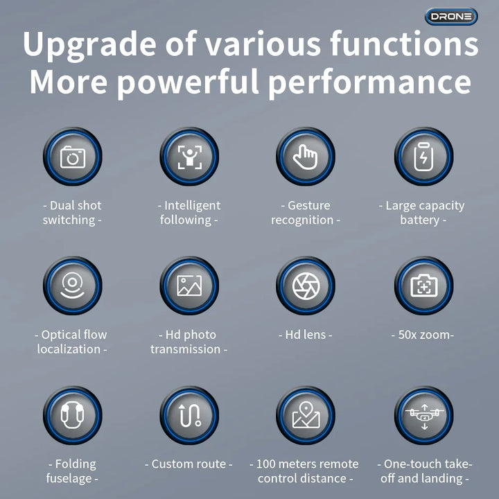 E88 Pro WiFi FPV Quadcopter