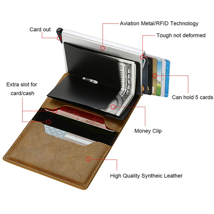 Leather RFID Card Small Wallet
