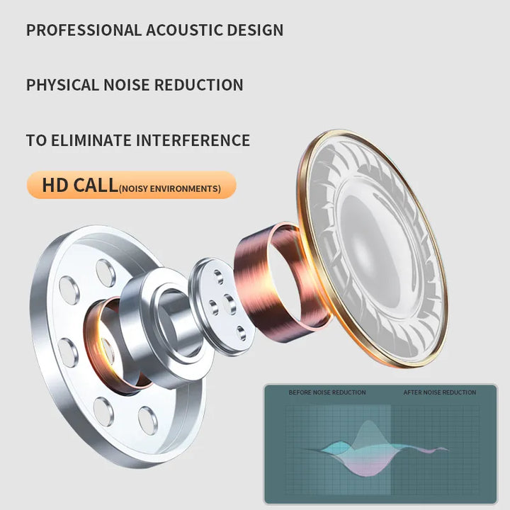 TWS Wireless Earphone