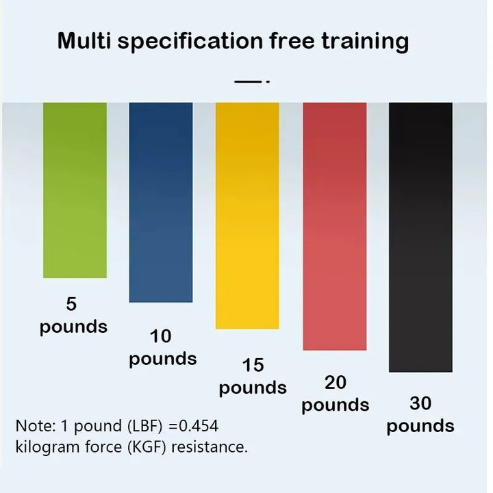 Yoga Tension Belt Set